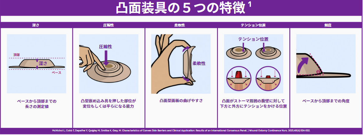会社名